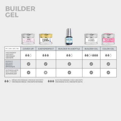 BUILDER IN A BOTTLE INOCOS COVER FRAMBUESA