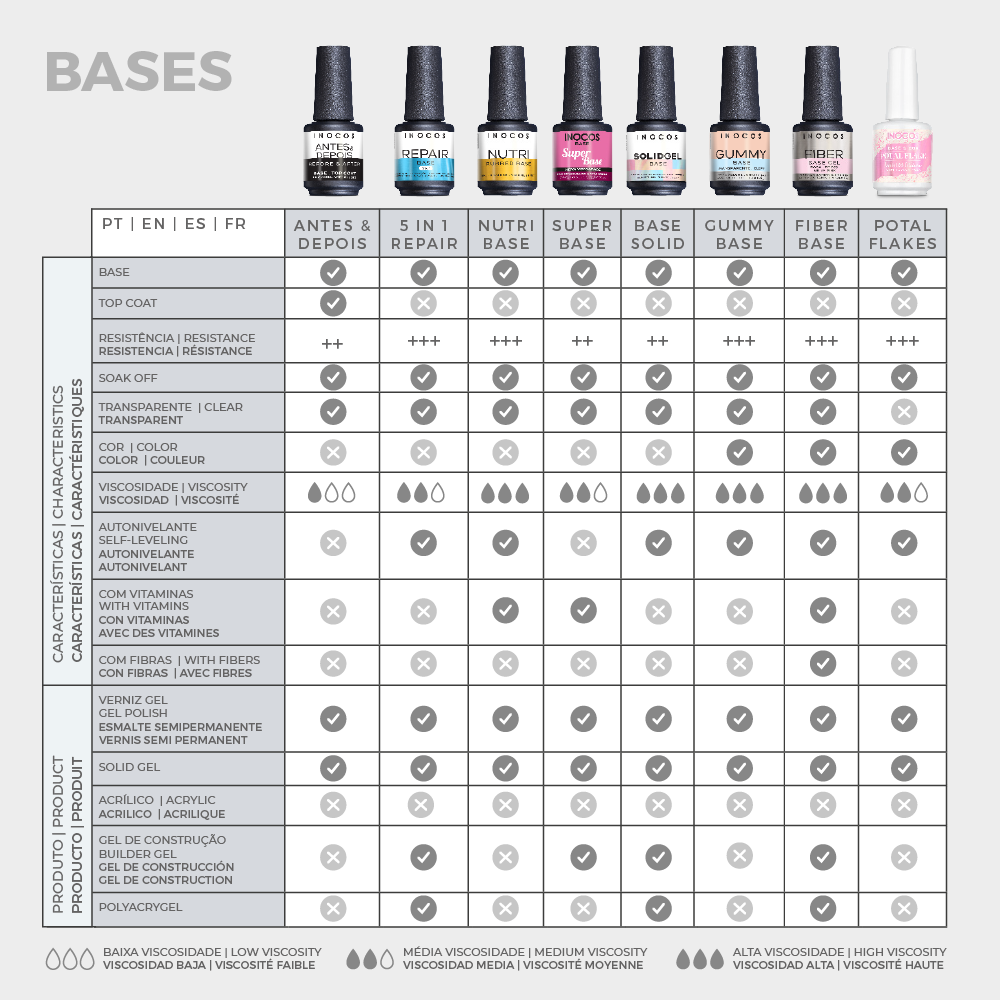BASE INOVITA NUDE SEDA INOCOS